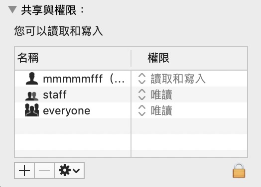 Mac 家目录的权限是什么？ 怎么保护你的重要资料权限
