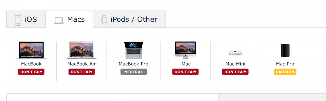 Mac 系列怎么选？ 该买哪台、什么时候买、买什么尺寸、Air还是Pro...？？