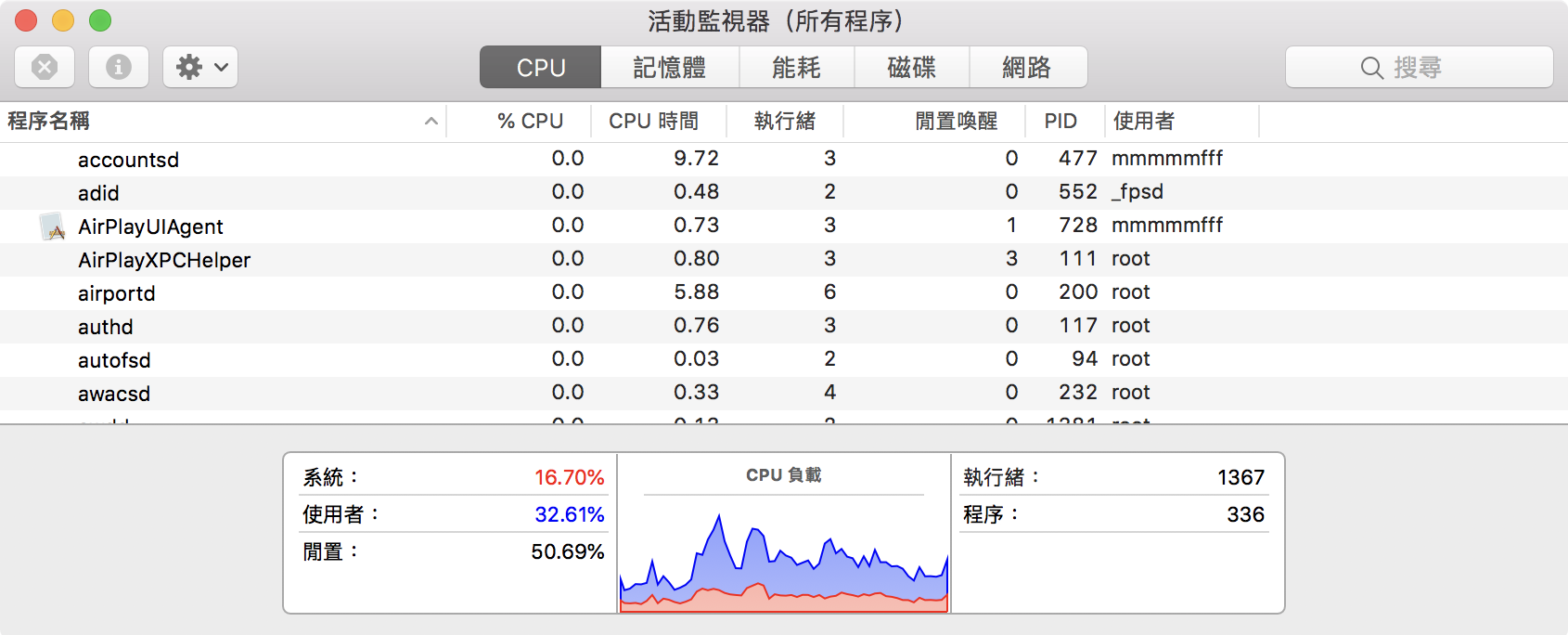 简单用内置功能查看 CPU GPU 用量记录