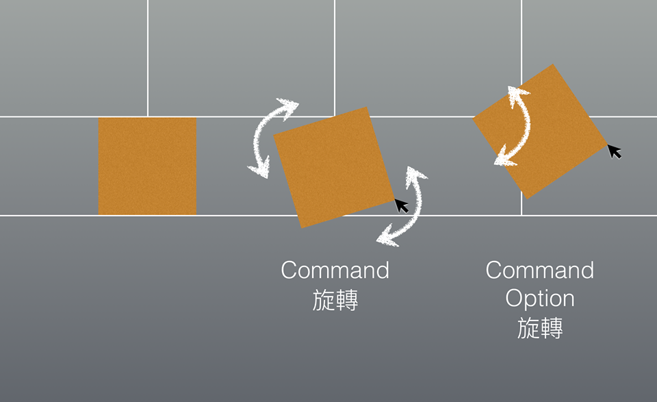 最容易被忽略的超强快捷键：Option 的五大妙用