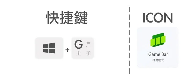 电脑屏幕录影 三分钟手把手操作教学，Windows Mac 适用