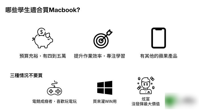 学生适不适合买MacBook？ 2024 MacBook学生购买建议