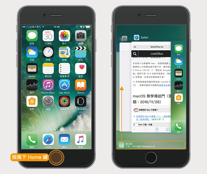 【Handoff】让 iPhone 与 Mac 间的内容来去自如