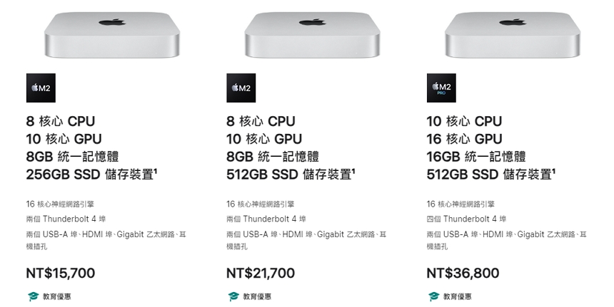Mac mini M2