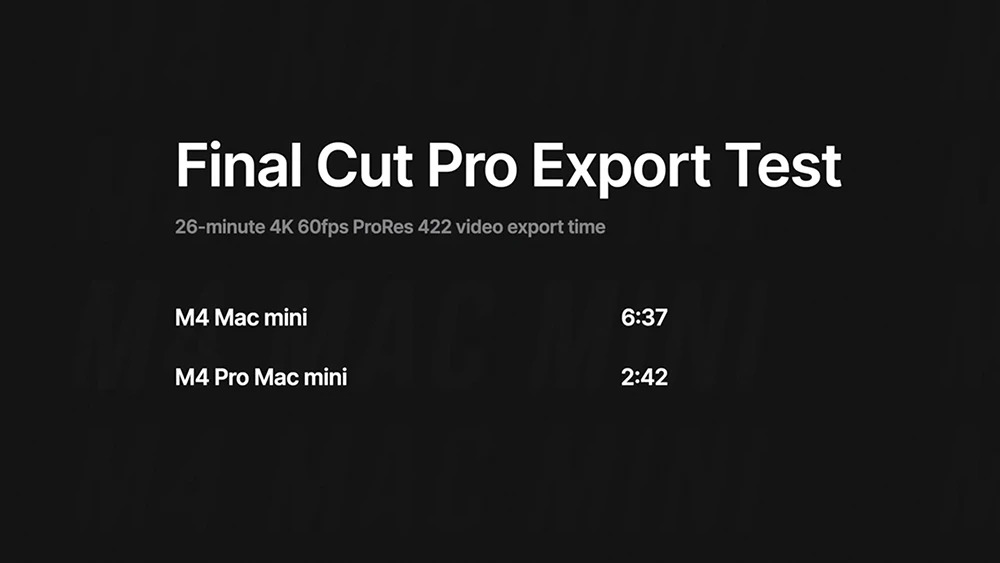 Mac mini M4 M4 Pro 差异比较 选购建议 分析