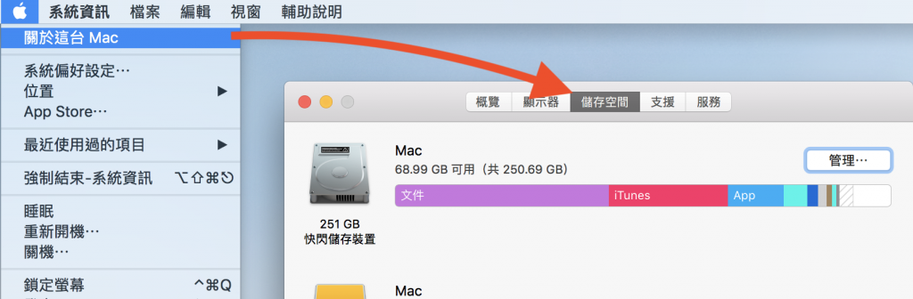 系统信息的存储空间到底在说什么？