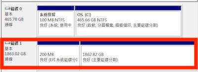 MacOS在Windows读取外接硬盘测试