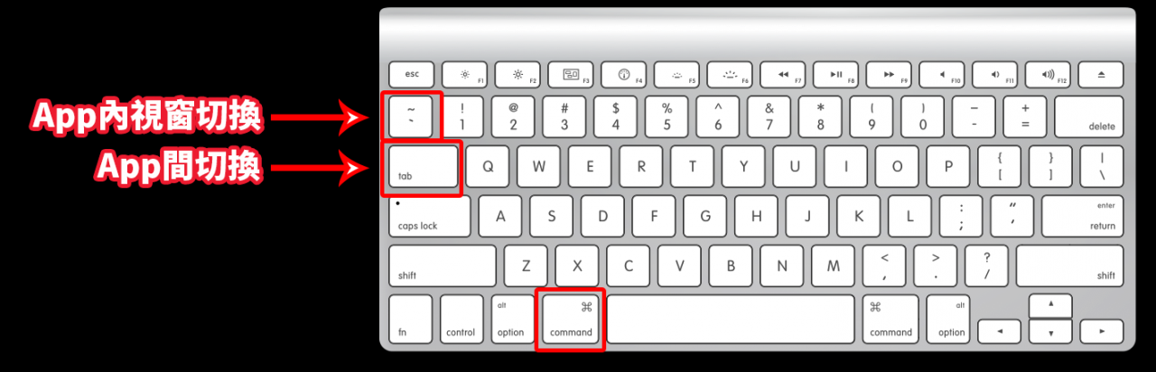 Mac 切换窗口教学，在同一个 App 里切换不同窗口