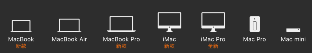 新手购买指南 1：剪片该买哪一台电脑