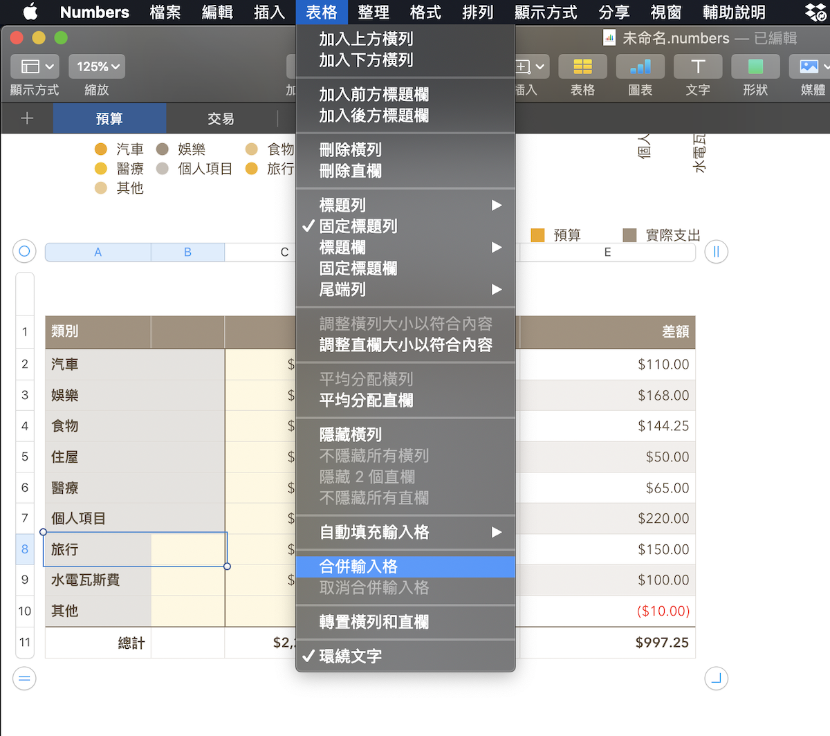 Mac“快捷键”如何指定、改变？ 原先没有快捷键的功能也可以强制加上！