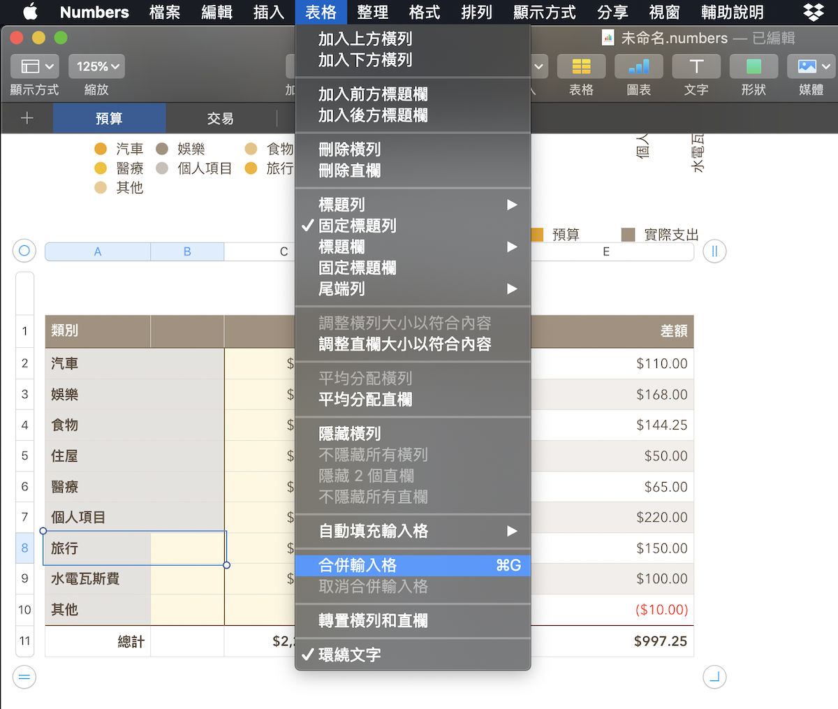 Mac“快捷键”如何指定、改变？ 原先没有快捷键的功能也可以强制加上！