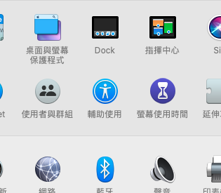 桌面出现麦克风图案？ 菜单旁边有数字？ 你只是启用了辅助使用功能