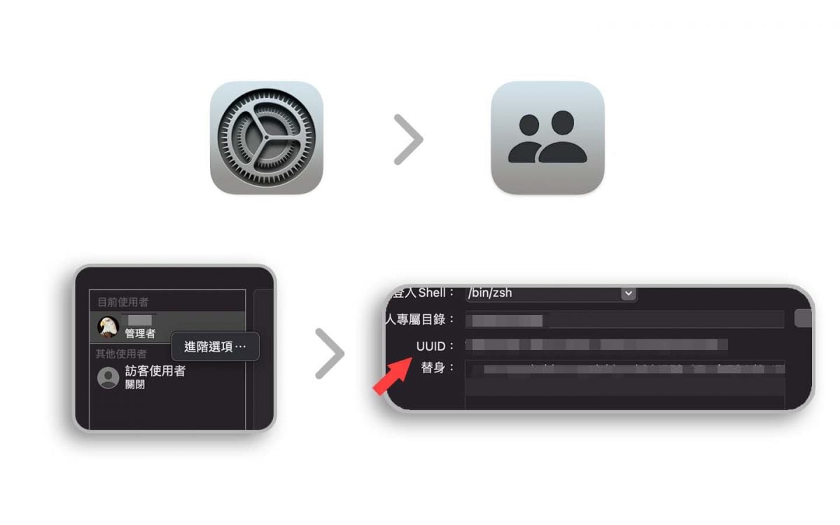 如何换 Mac 登入画面的背景壁纸？ 教你如何更改登入画面但不影响原本壁纸