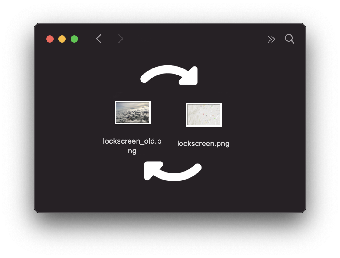 如何换 Mac 登入画面的背景壁纸？ 教你如何更改登入画面但不影响原本壁纸