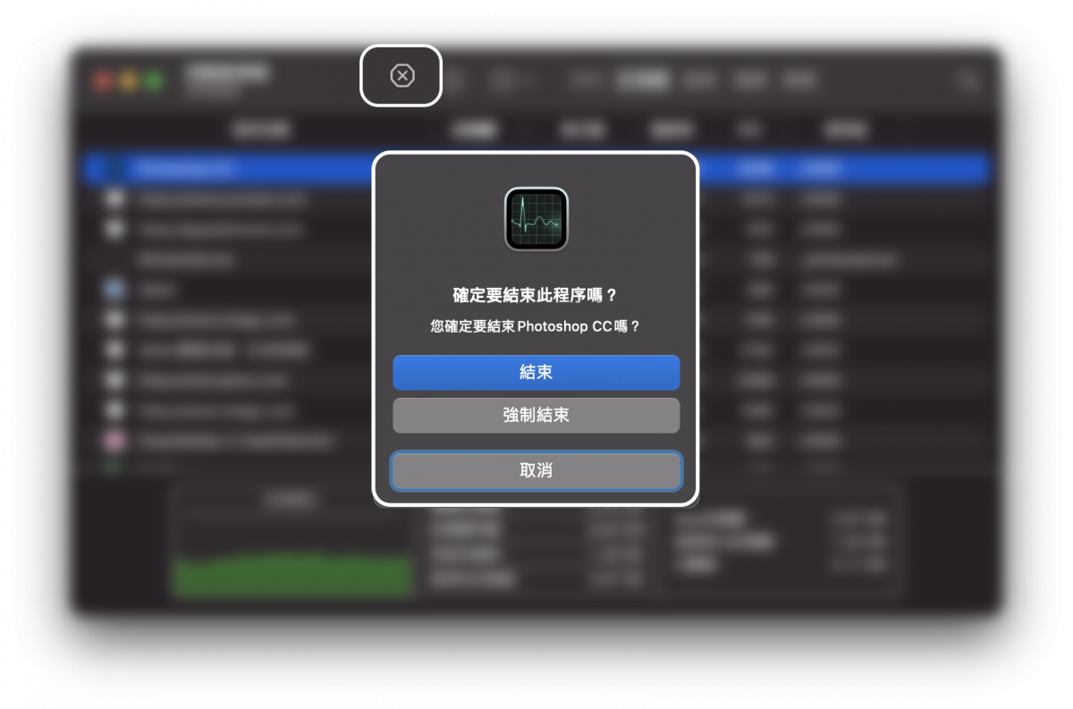 Mac 内存 活动监视器