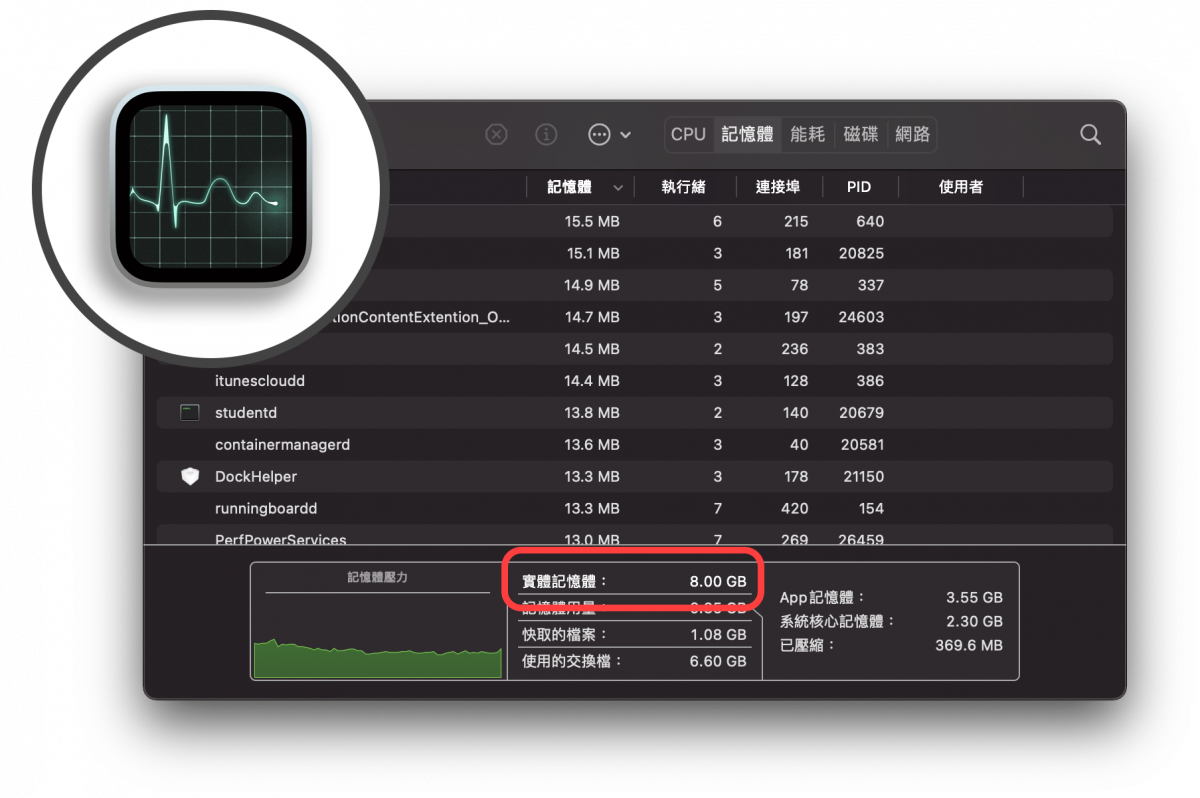 Mac 内存 活动监视器