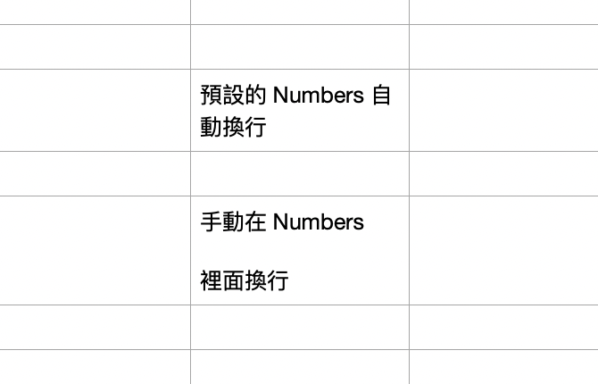 Numbers 教学：单元格换行、表格自动换行的技巧