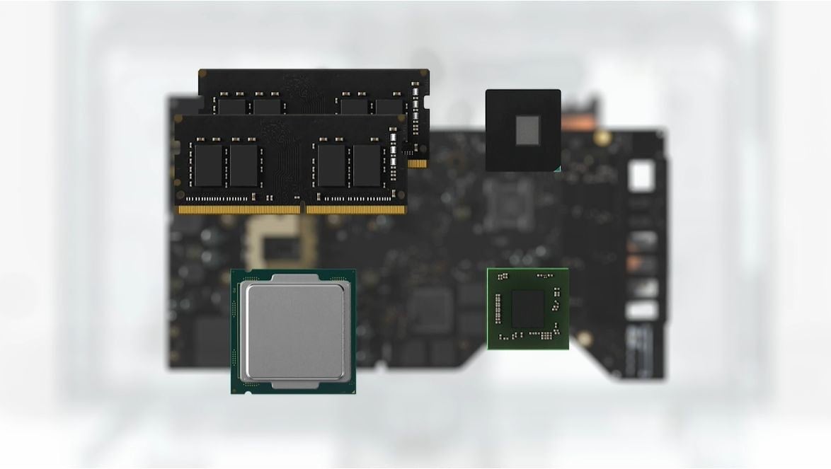 2021 iMac 重点 懒人包
