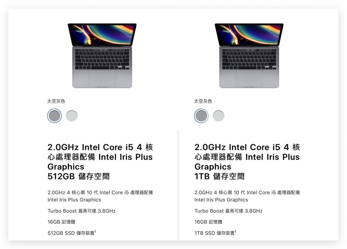 MacBook Pro 旧款 Intel 版