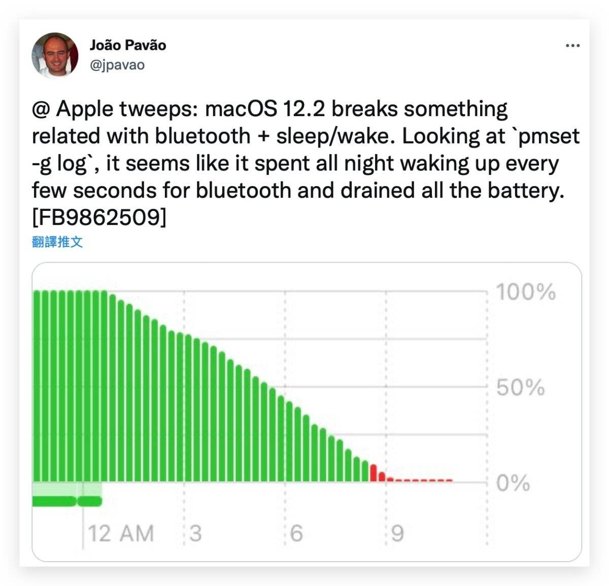 更新 macOS 12.2 耗电异常一下就没电了？ 告诉你 2 个方法完美解决