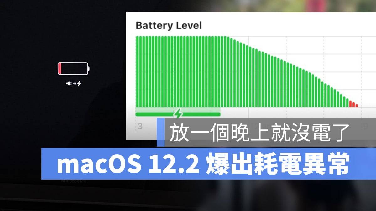 更新 macOS 12.2 耗电异常一下就没电了？ 告诉你 2 个方法完美解决