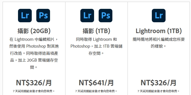 Adobe 将在 1 月 15 日取消最便宜的摄影方案 - 麦克哥