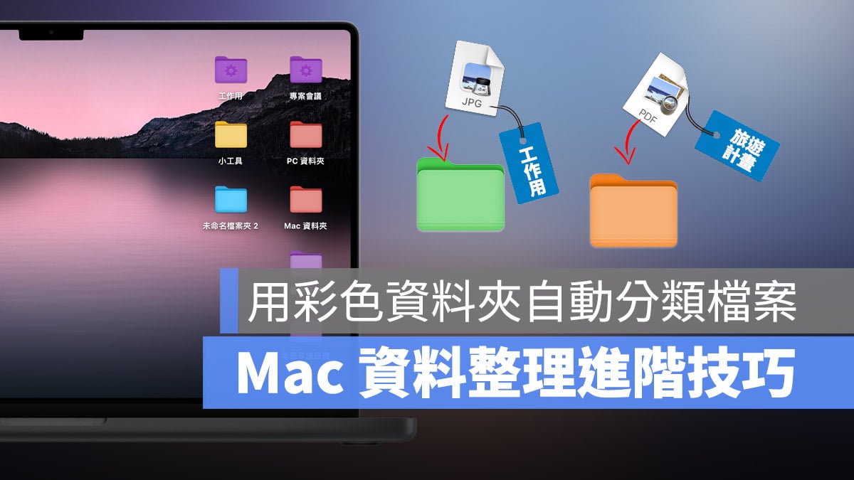 Mac 文件夹整理 文件整理