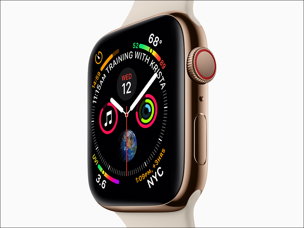 Apple Watch Series 4 与最后一款 15 英寸 MacBook Pro 被列到复古的产品 - 麦克哥