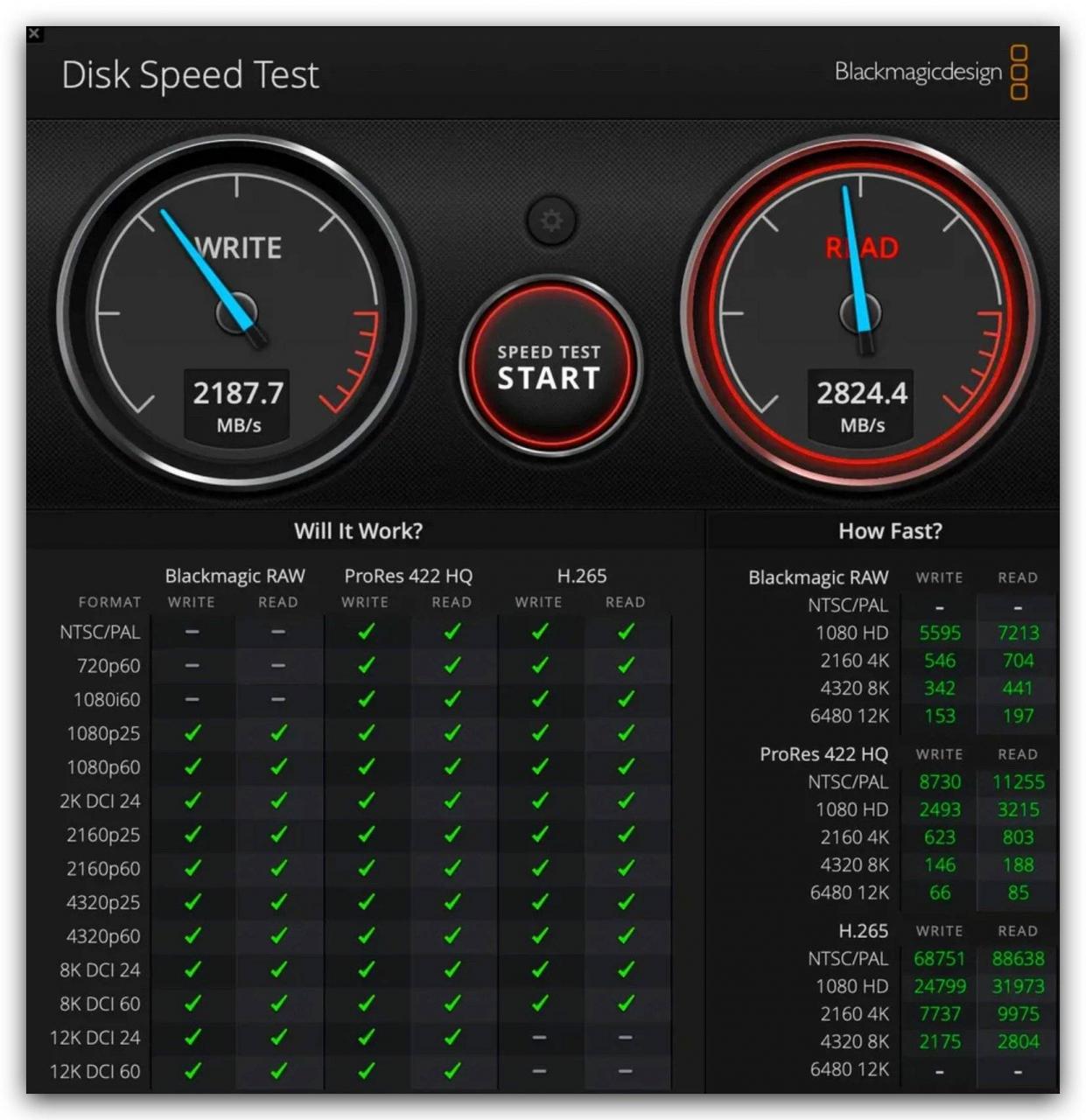 M2 MacBook Air 容量选 256GB 还是 512GB 好？ 这4个考量分析给你听
