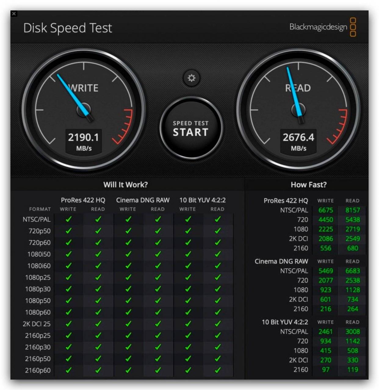 M2 MacBook Air 容量选 256GB 还是 512GB 好？ 这4个考量分析给你听