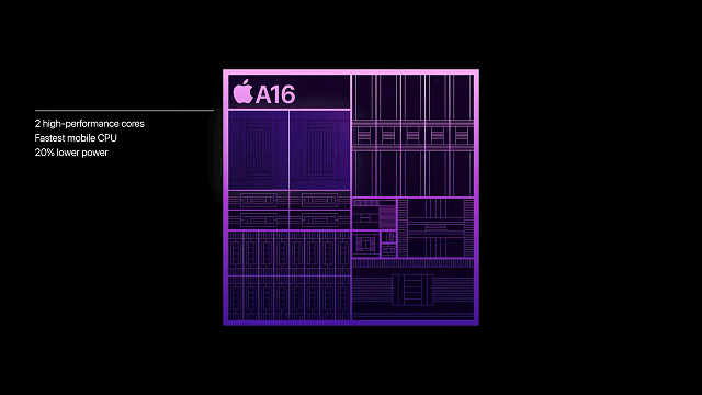 iPhone 14 Pro 一年使用心得分享，5 大升级体验感想老实说