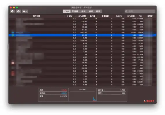 教你解决 Mac 无法移除程式，因为该项目处于打开状态