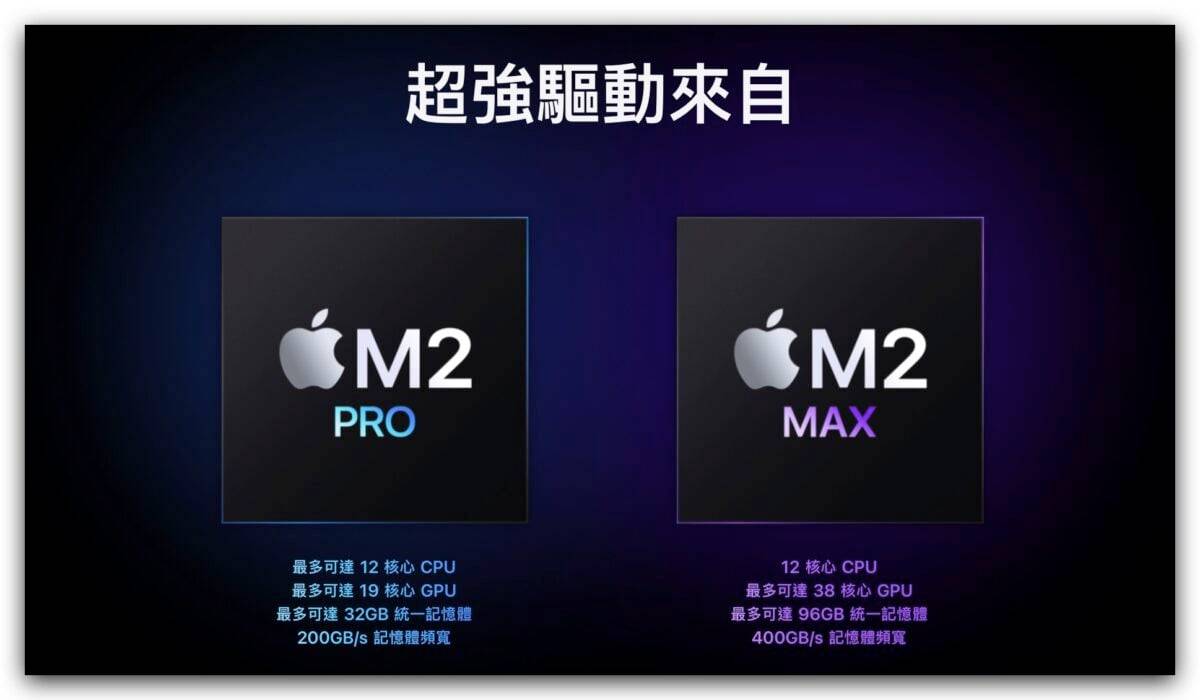 一表看懂 M2 Pro / Max 与 M1 Pro / Max 新旧 MacBook Pro 差异比较