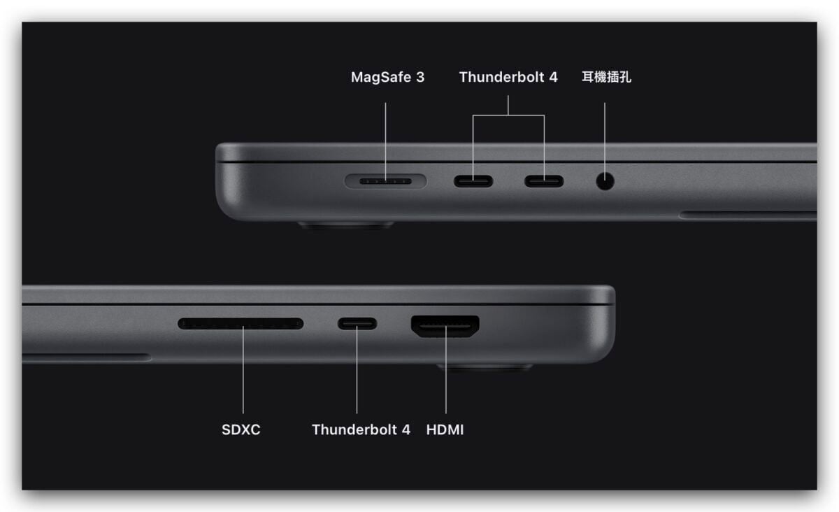 一表看懂 M2 Pro / Max 与 M1 Pro / Max 新旧 MacBook Pro 差异比较