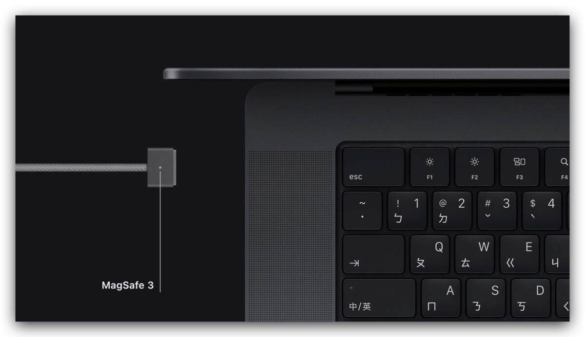 一表看懂 M2 Pro / Max 与 M1 Pro / Max 新旧 MacBook Pro 差异比较