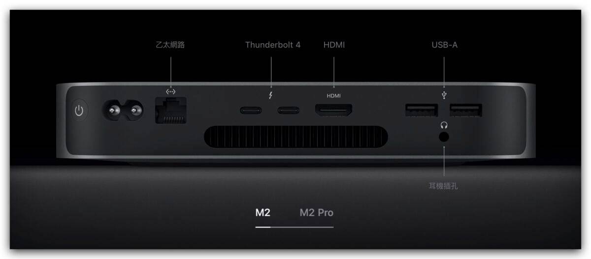 M2、M2 Pro 版 Mac mini 三大升级重点汇整，不只便宜还变的更强！