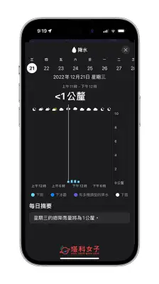 iPhone 天气降雨机率查看教程，详细显示降雨时间