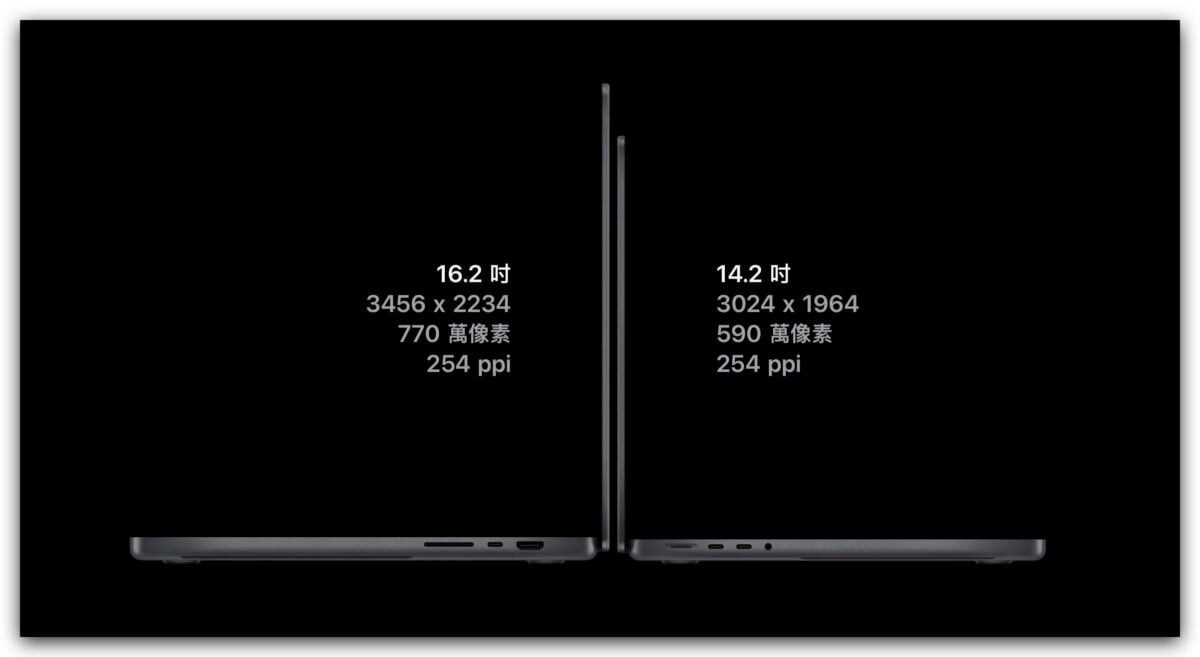 一表看懂Apple M系列芯片从M1到M2 Max跑分效能比较