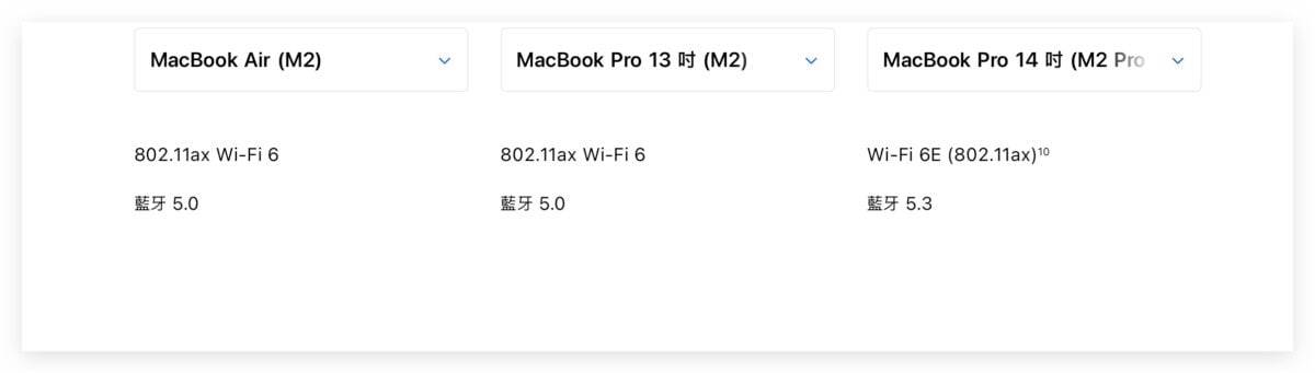 苹果将在新版 MacBook Air 使用蓝牙 5.3，可以支持高音质音乐
