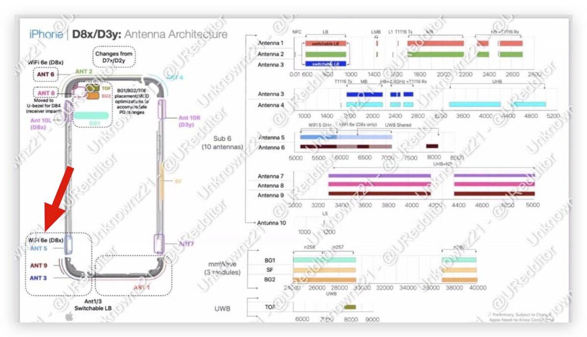 【WWDC 2023】你会看直播吗？ 分享 WWDC 比 iPhone 发布会精彩的 3 个原因