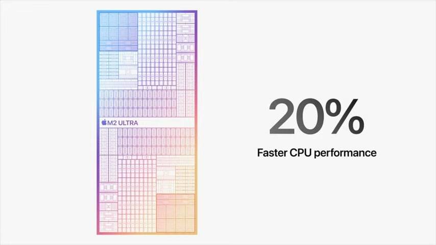 【WWDC 2023】新款 Mac Studio 推出！ 配备 M2 Max、M2 Ultra 芯片
