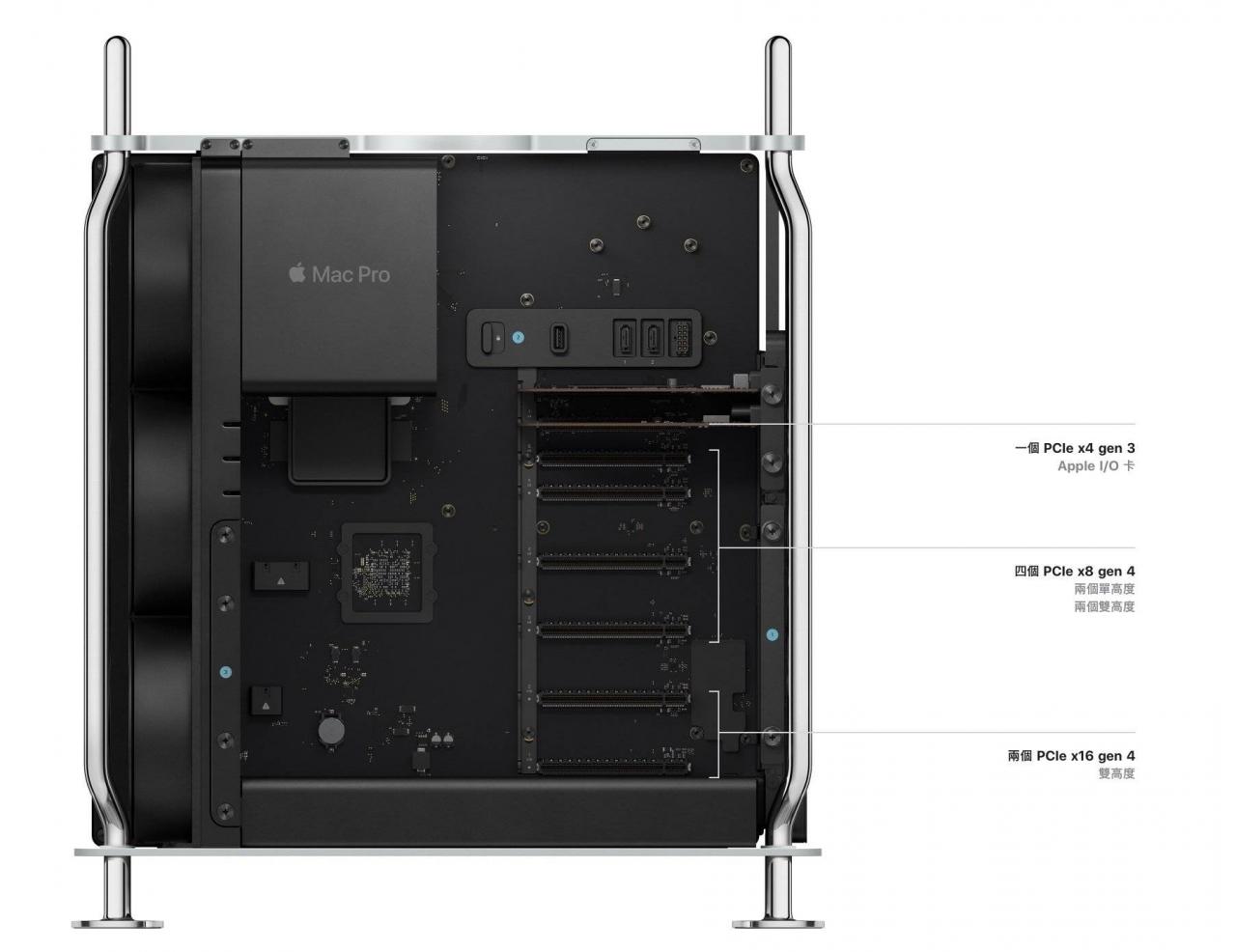 苹果解释了 Mac Pro 为什么不提供 GPU 扩充？