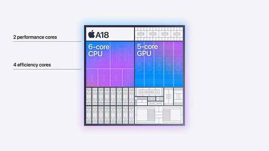 一表看完 iPhone 16 与 Pro 颜色、规格、价格、上市时间资讯 第19张