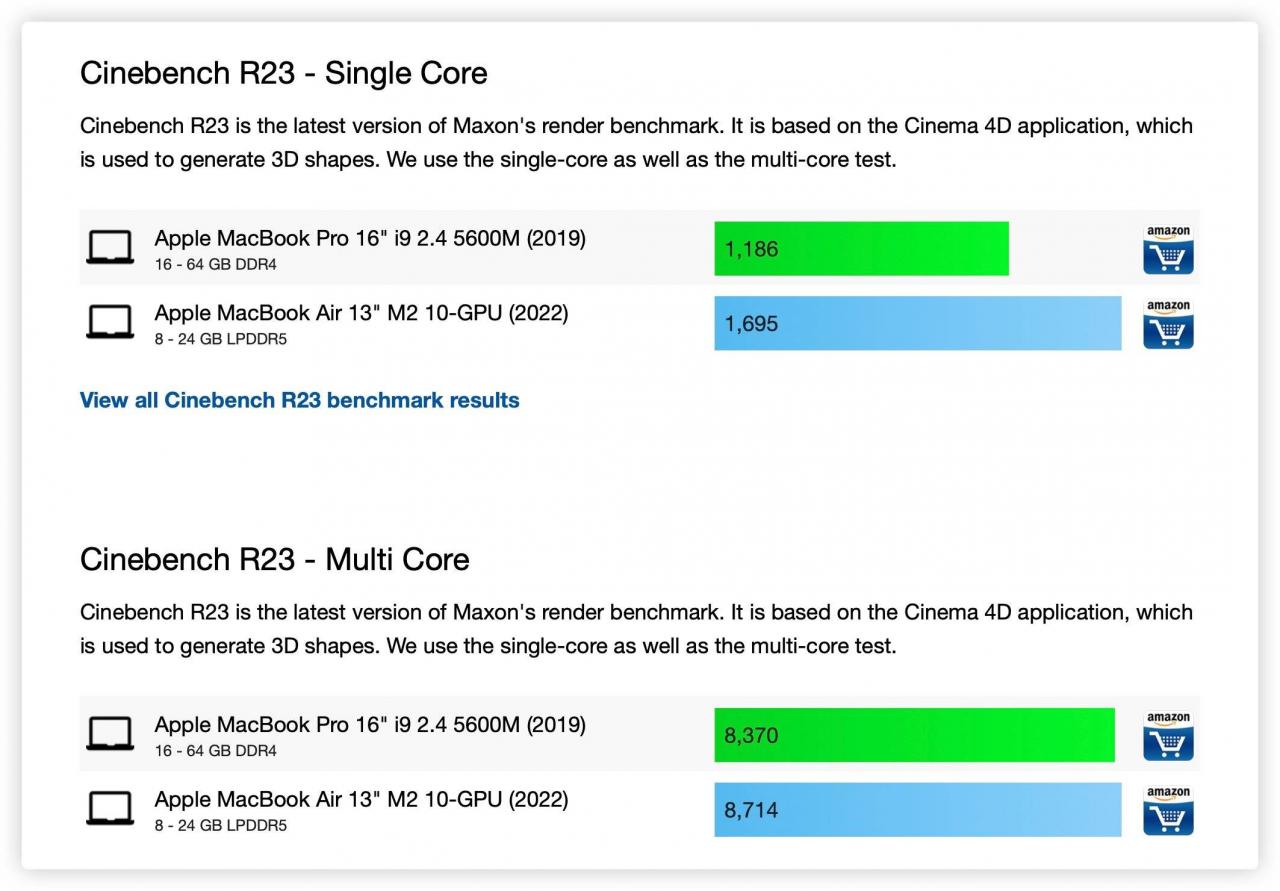 手上的Intel版16寸MacBook Pro值得换15寸MacBook Air吗？ 分析与比较给你看