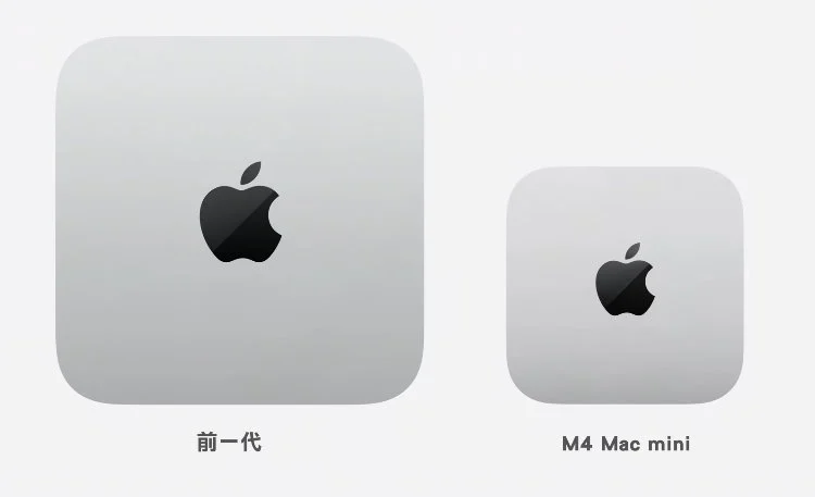 【Apple新品】苹果搭载M4晶片「Mac mini」规格介绍！价格、时间