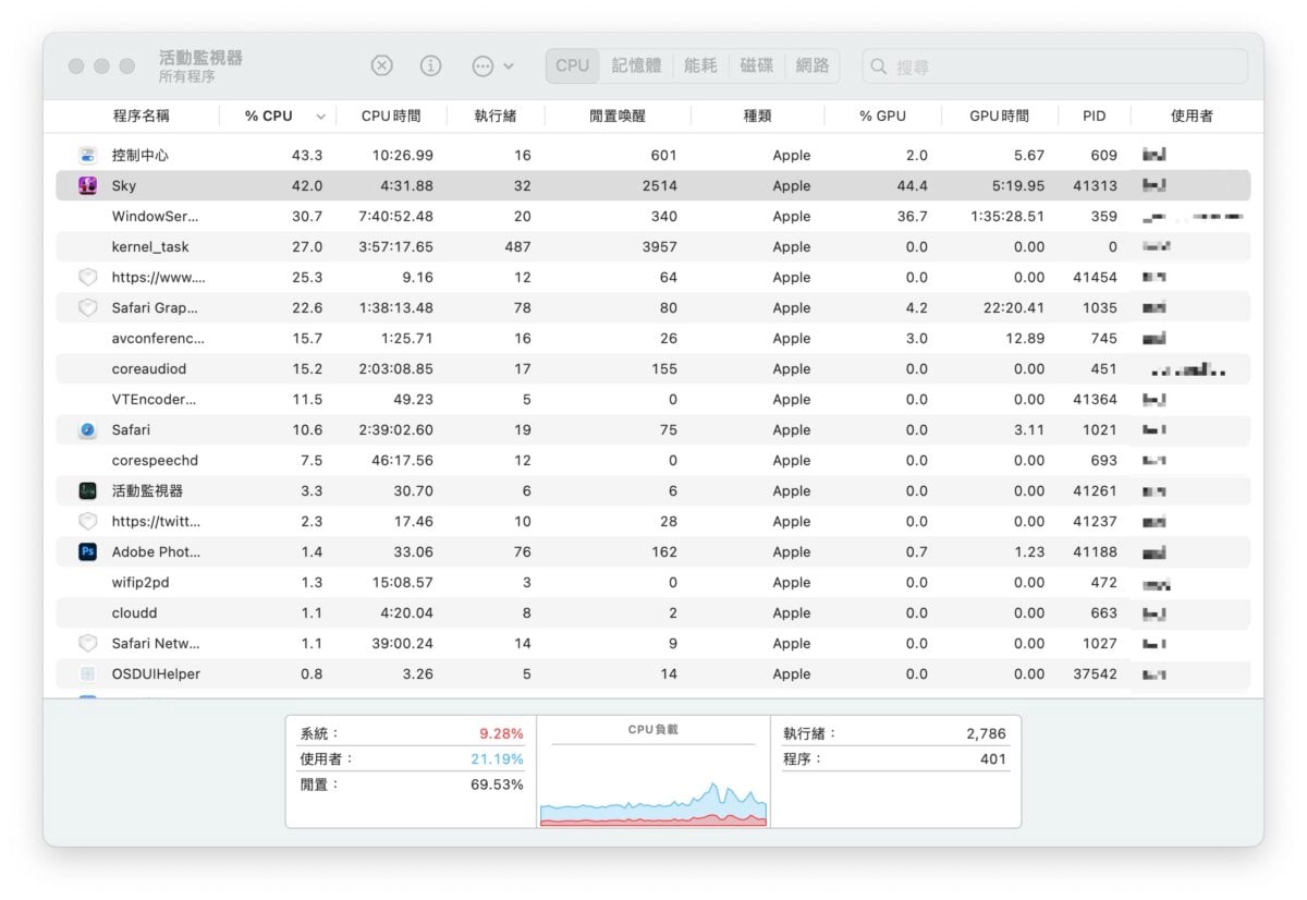 Mac macOS macOS Sonoma 游戏模式 Mac 游戏模式