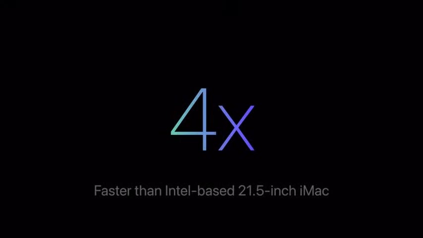苹果发布 M3 版 iMac，7 款颜色、1080p 前镜头、售价 1299 美元