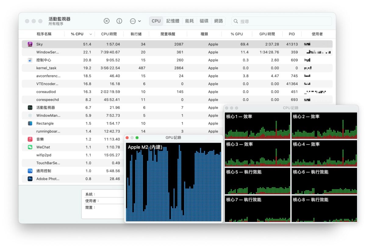 Mac macOS macOS Sonoma 游戏模式 Mac 游戏模式