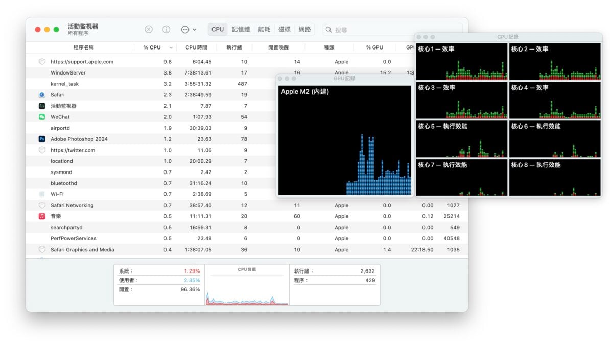 Mac macOS macOS Sonoma 游戏模式 Mac 游戏模式