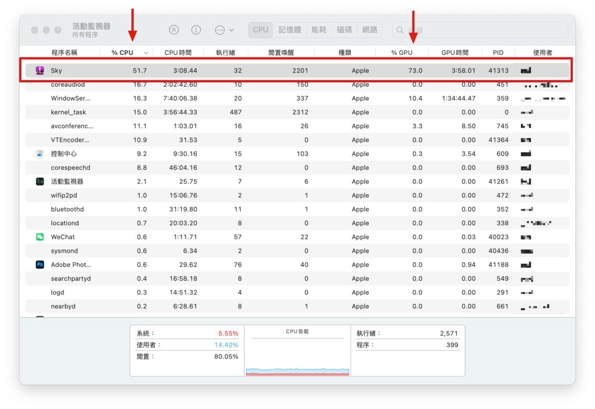 Mac macOS macOS Sonoma 游戏模式 Mac 游戏模式